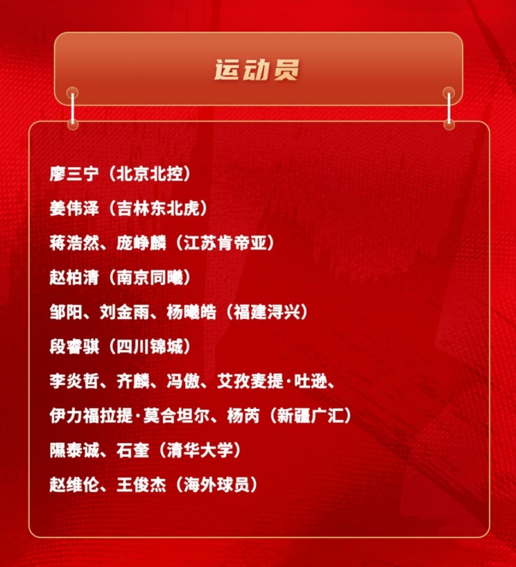 爱游戏游戏平台-中国男篮短训名单：新疆队6人 赵维伦&amp;王俊杰+清华隰泰诚&amp;石奎